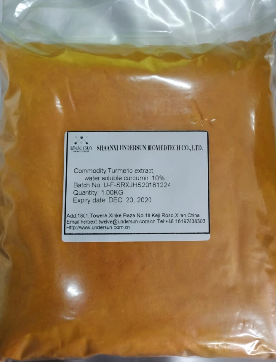 Curcumin Müşteri Geri Bildirimi